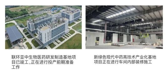 以建提“质”,彭州天府中药城以项目建设锻造新质生产力